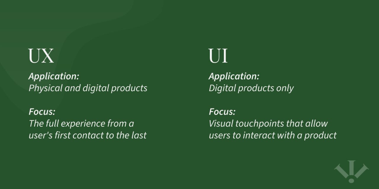 UX VS UI Application And Focus